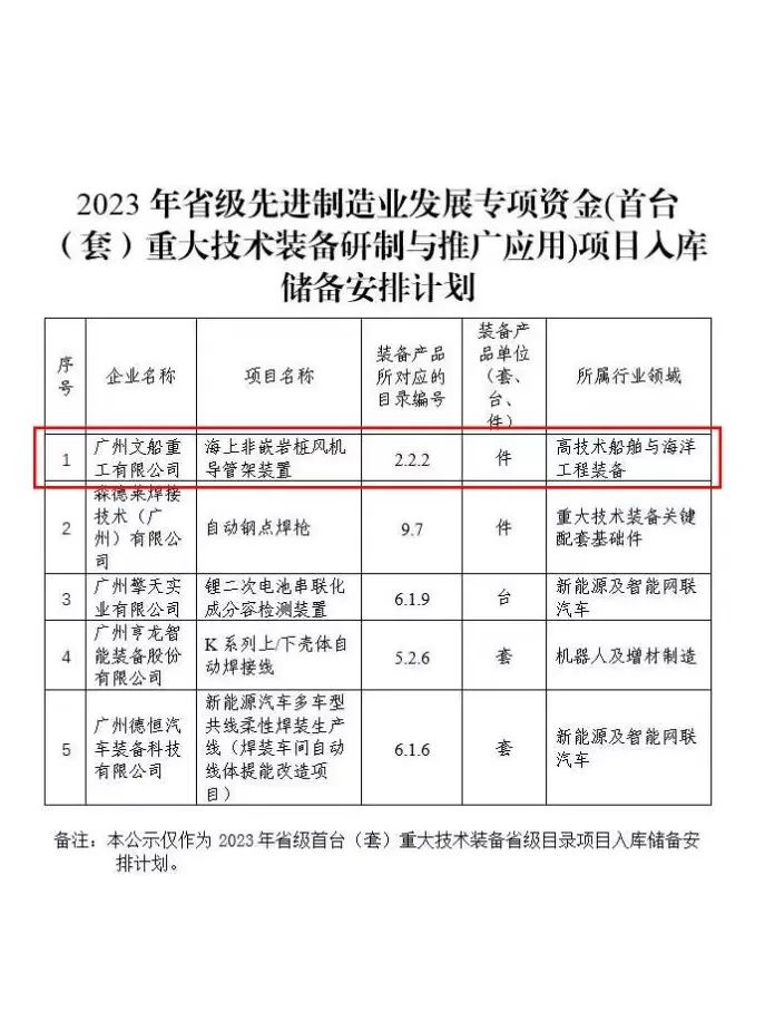 微信圖片_20220805103405.jpg